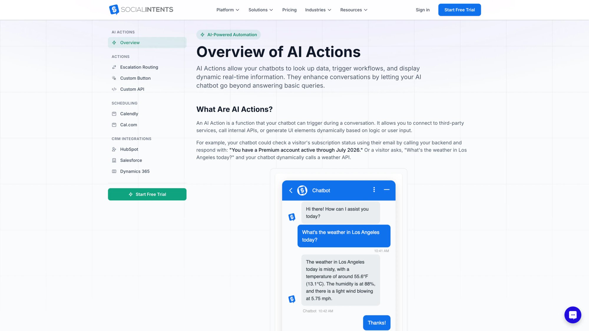 Social Intents AI Actions page showing Overview section with sidebar navigation for Escalation Routing, Custom Button, Custom API, Calendly, Cal.com, HubSpot, Salesforce, and Dynamics 365