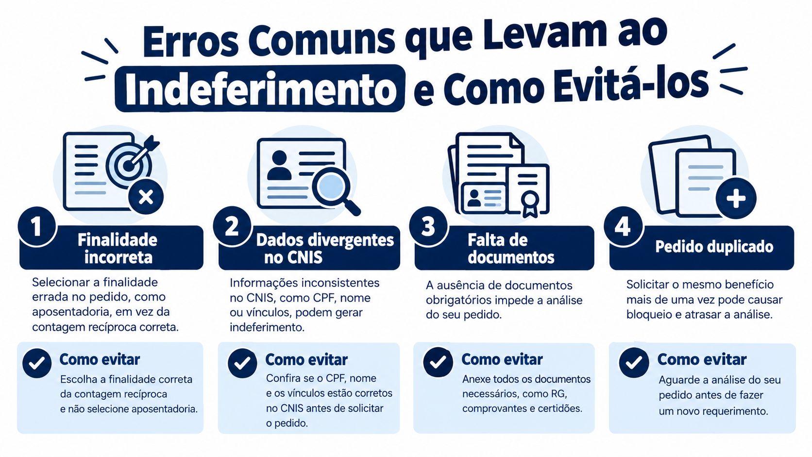 Infográfico com quatro dicas essenciais para evitar o indeferimento de pedidos junto ao INSS e previdência social.
