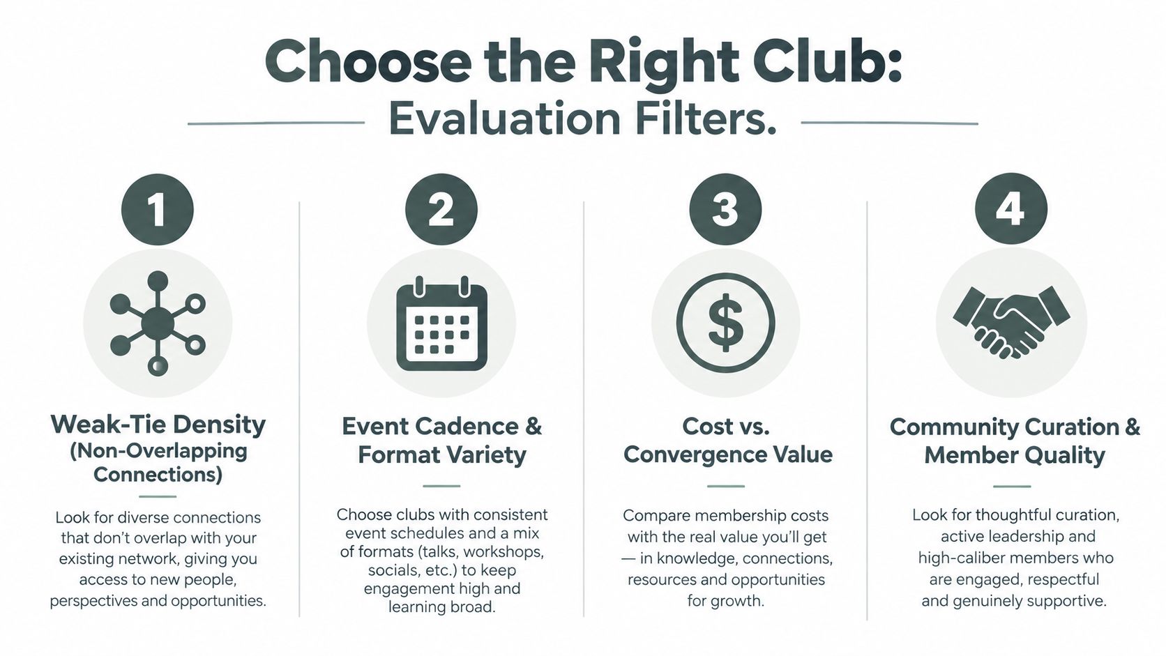 A four-step guide for choosing the right business networking club based on key evaluation filters.