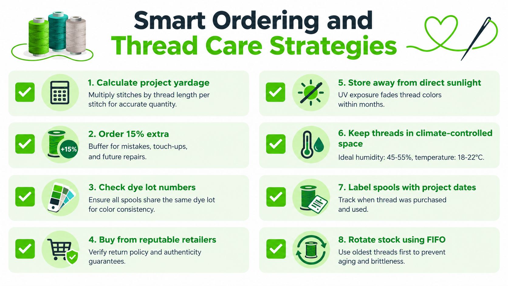 An infographic titled Smart Ordering and Thread Care Strategies showing eight numbered tips for organizing embroidery threads.