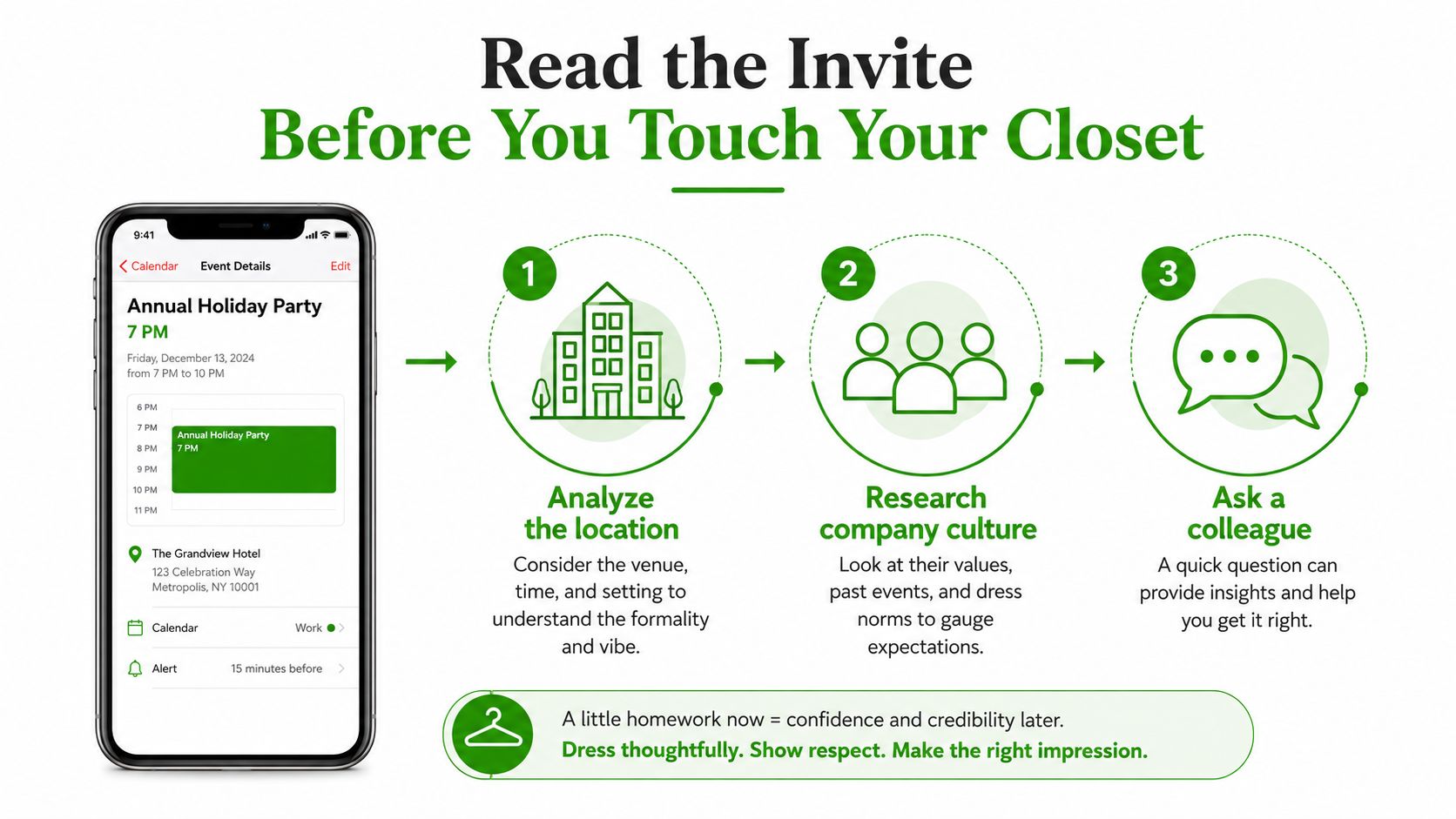 A graphic providing three steps to prepare for an office party by researching the event details.
