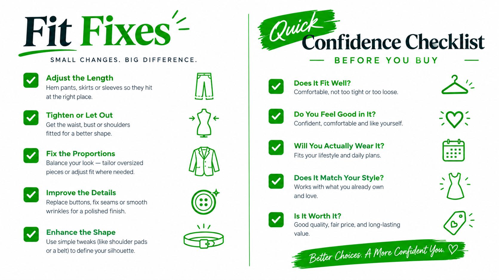 An infographic titled Fit Fixes and Quick Confidence Checklist offering clothing alteration tips and buying advice.