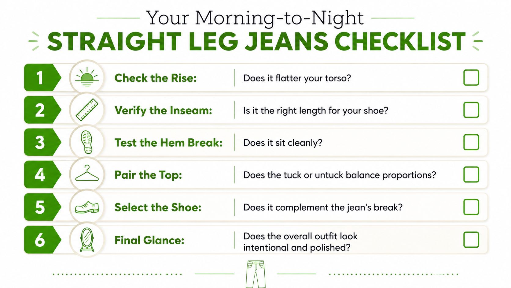 A checklist graphic for styling straight leg jeans, featuring six steps from checking the rise to final inspection.