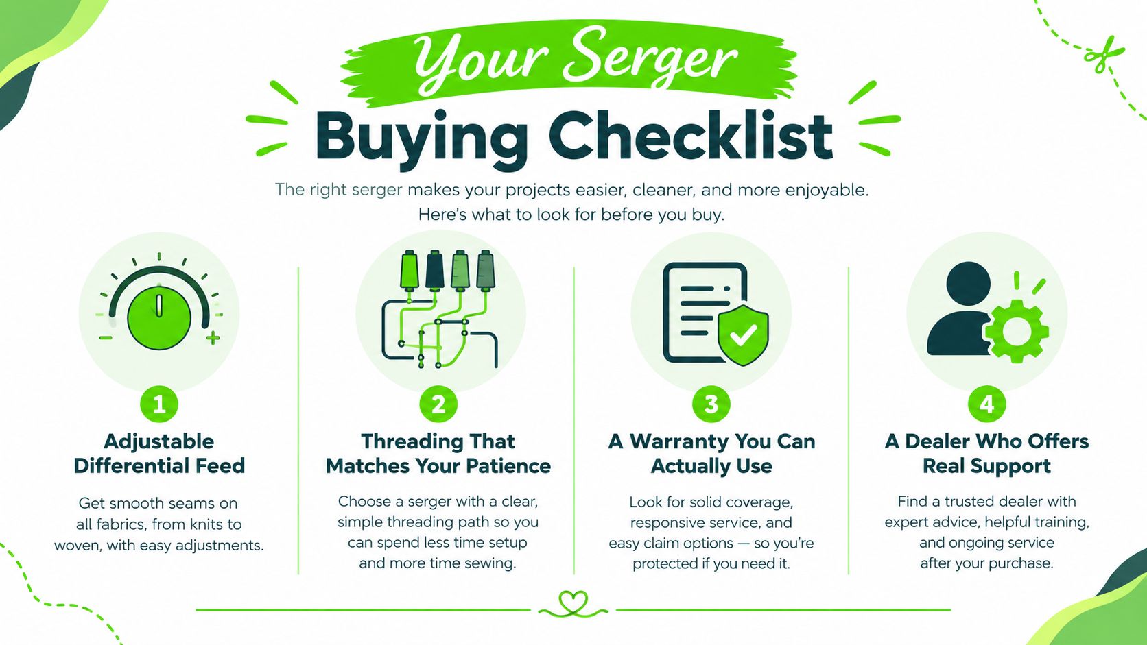 An infographic titled Your Serger Buying Checklist showing four key features to consider when purchasing a serger.