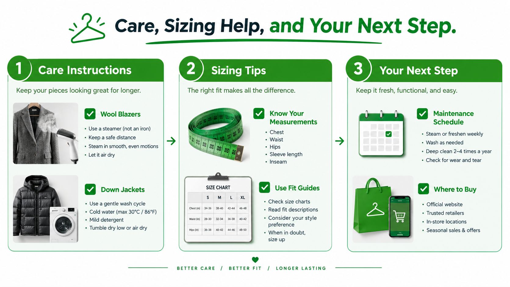 A comprehensive infographic guide on caring for clothing, selecting the right size, and maintaining your wardrobe.