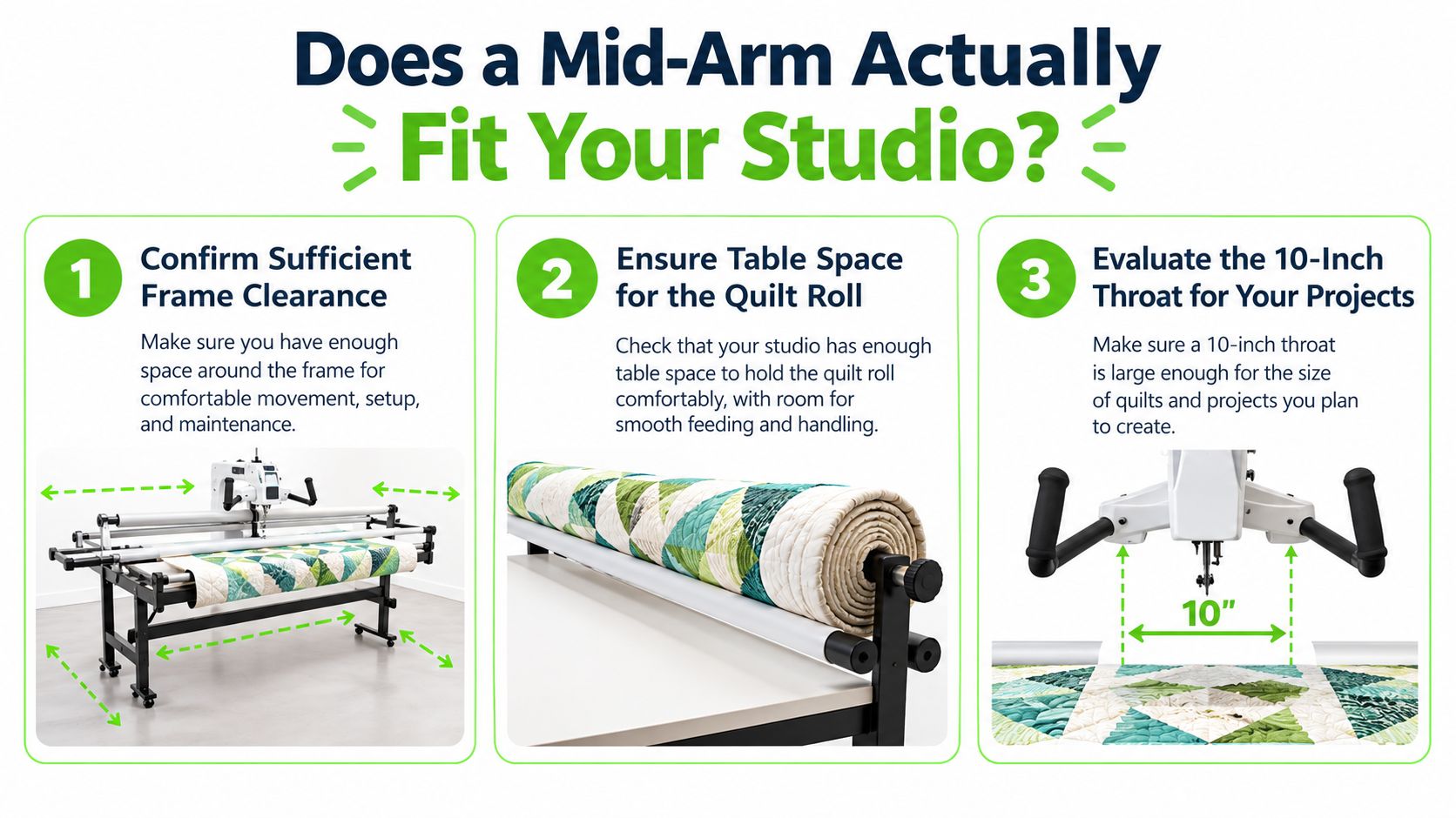 An infographic illustrating three key considerations for installing a mid-arm quilting machine in your workspace.