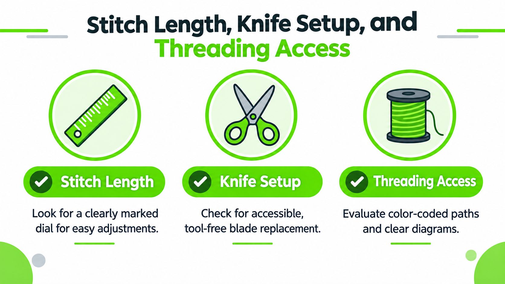An infographic showing three essential features to consider when buying a serger: stitch length, knife setup, and threading.
