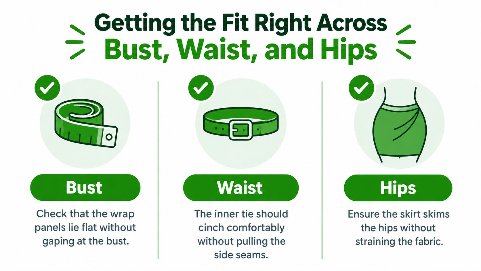 A helpful diagram explaining how to achieve the perfect fit for wrap dresses across bust, waist, and hips.