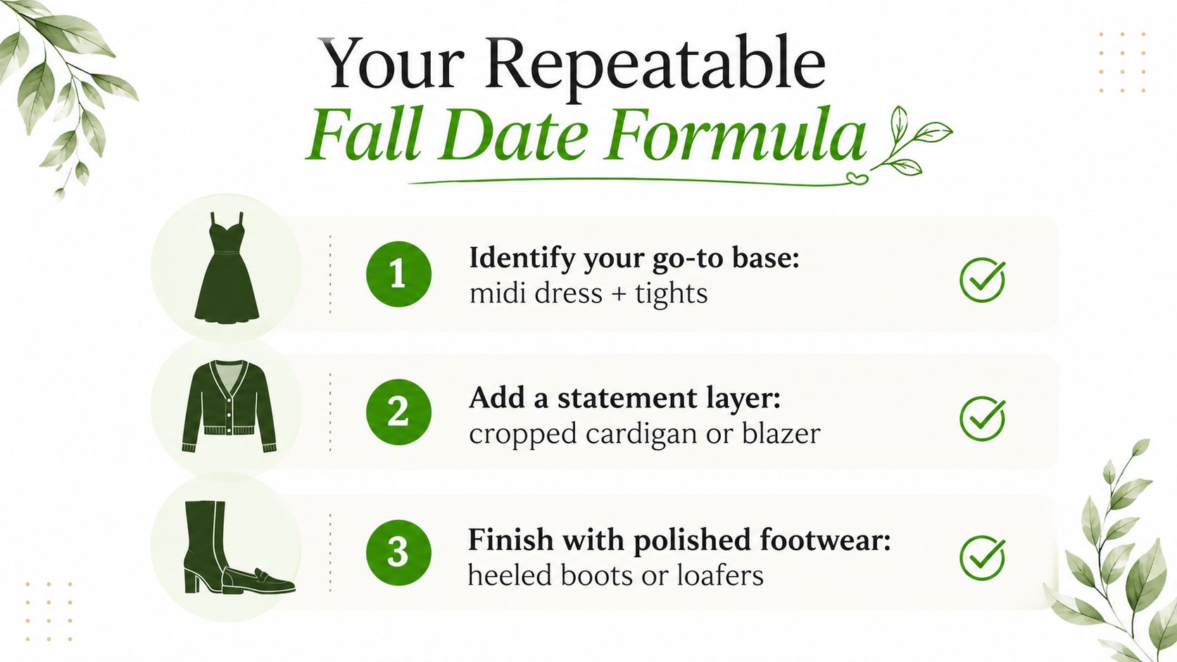 A graphic showing a three-step formula for creating a stylish and repeatable fall date outfit.