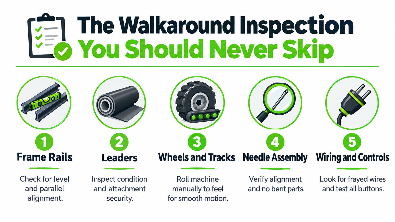 A five-step inspection checklist for maintaining industrial quilting machines to ensure equipment safety and optimal performance.
