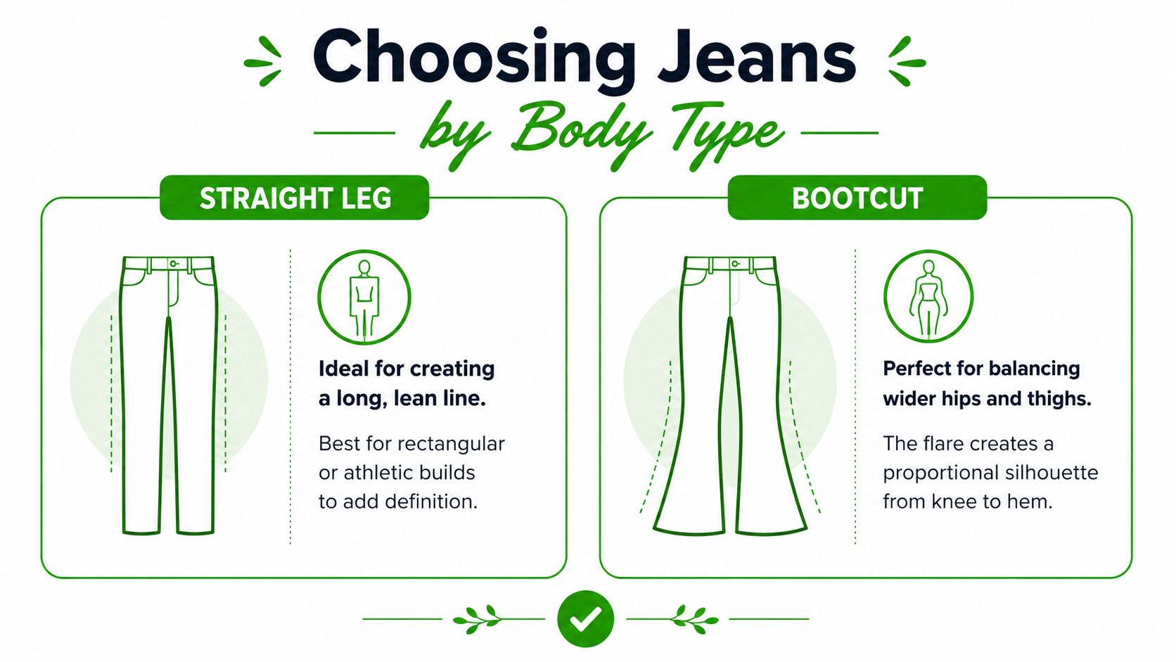 A visual guide comparing straight leg and bootcut jeans with descriptions of their best body types.