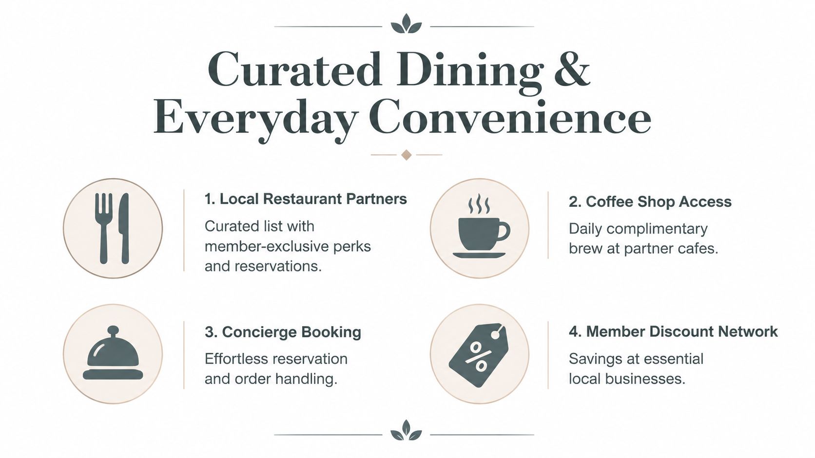 An infographic showing four member-exclusive lifestyle services including local dining, coffee, concierge booking, and local discounts.