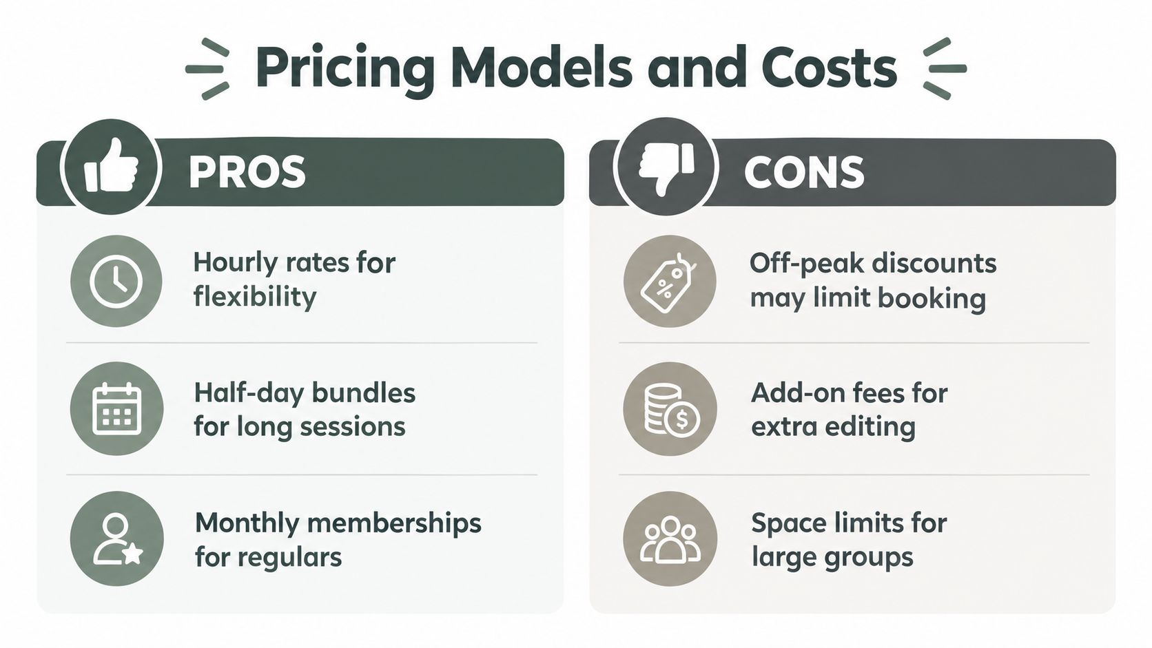 A comparison chart showing the pros and cons of podcast booth rental pricing models and costs.