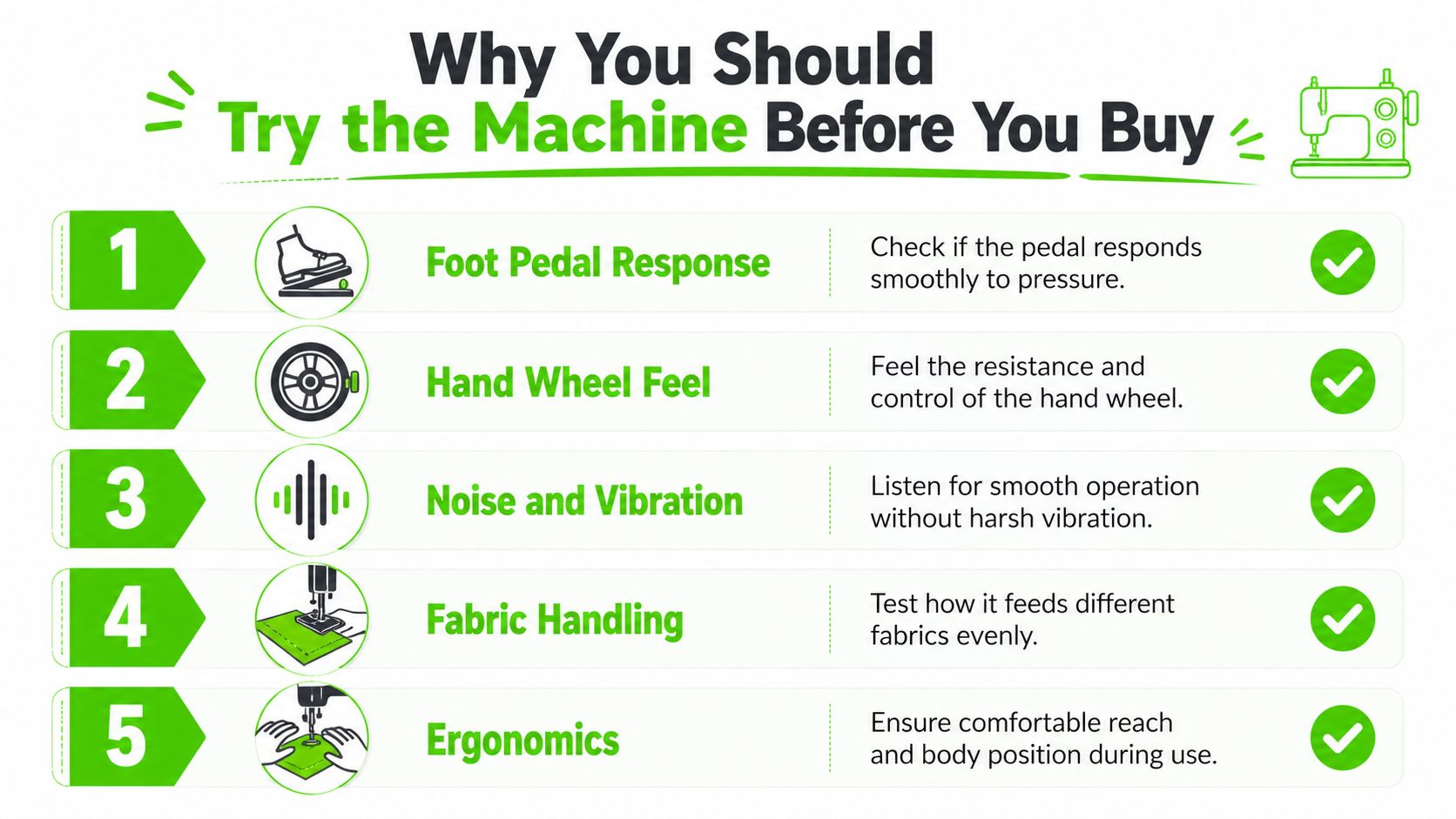 An infographic listing five important reasons to test a sewing machine before making a purchase.