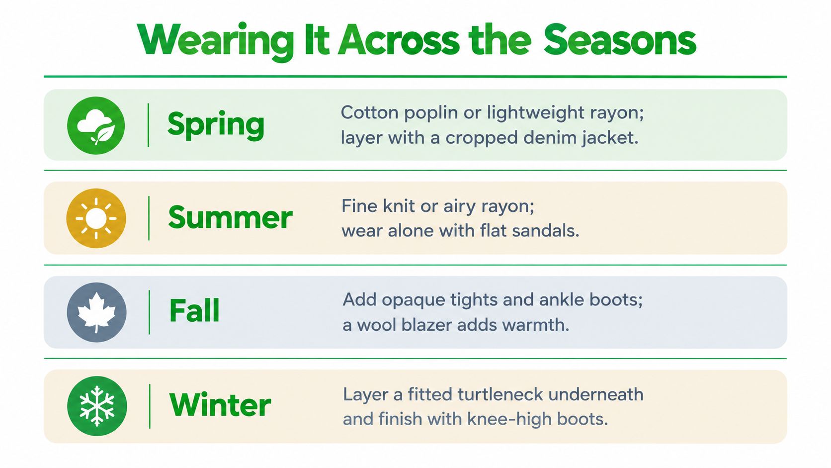 A styling guide showing how to wear a long sleeve midi dress throughout the four seasons.