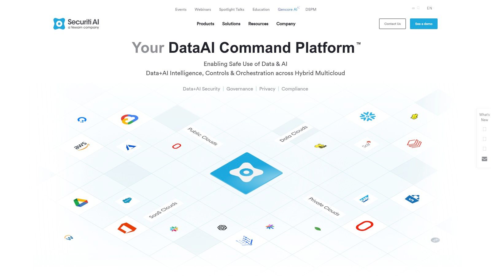 Securiti DataAI Command Platform