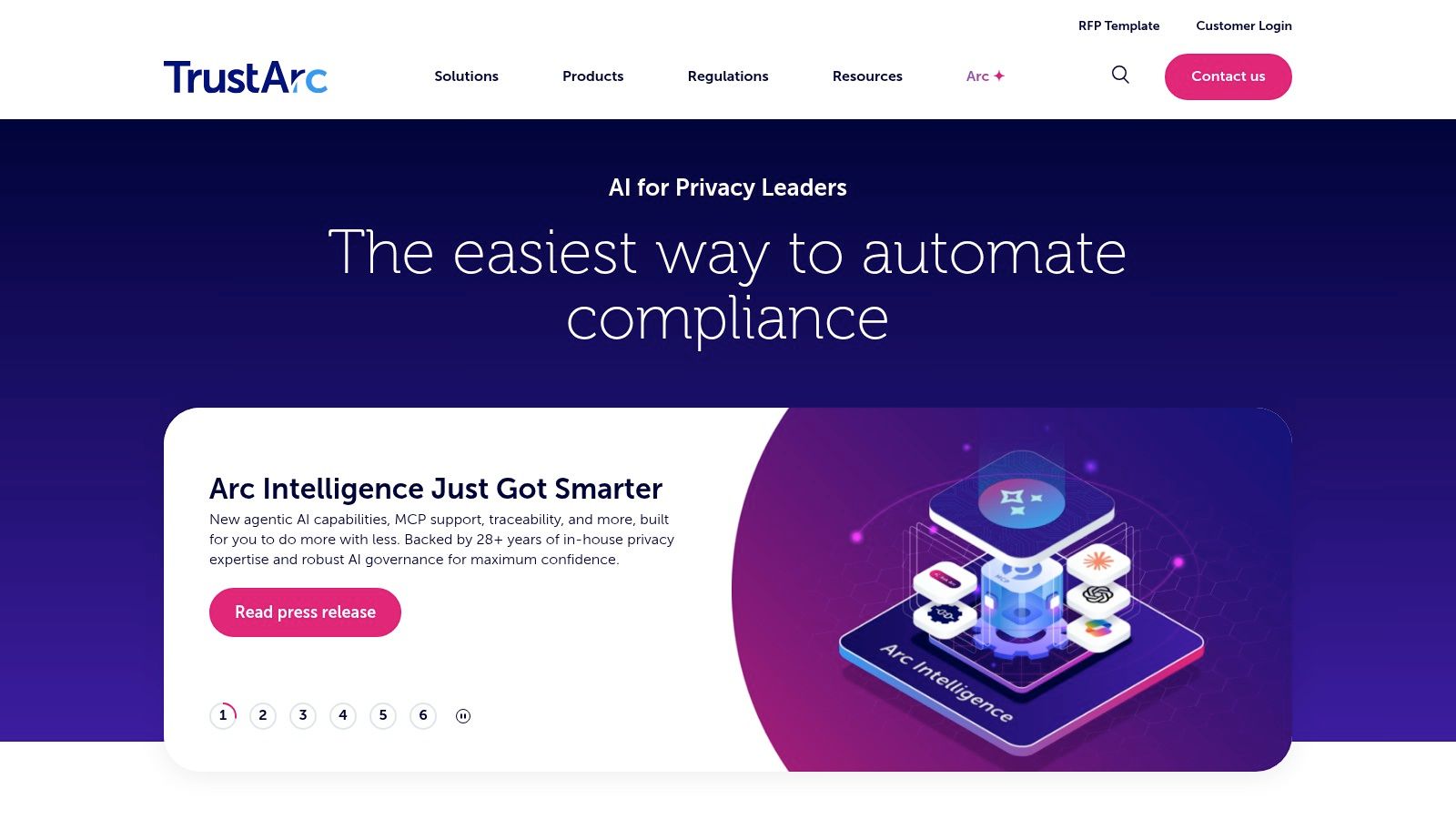 TrustArc Privacy Management Platform