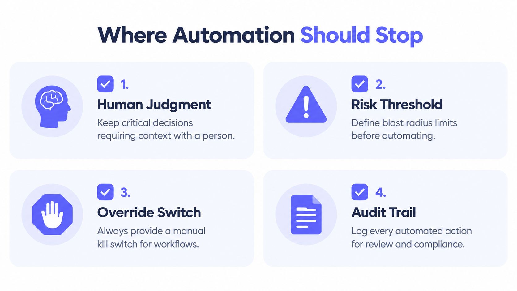 An infographic titled Where Automation Should Stop, listing four critical guidelines for safe and effective workflow automation practices.