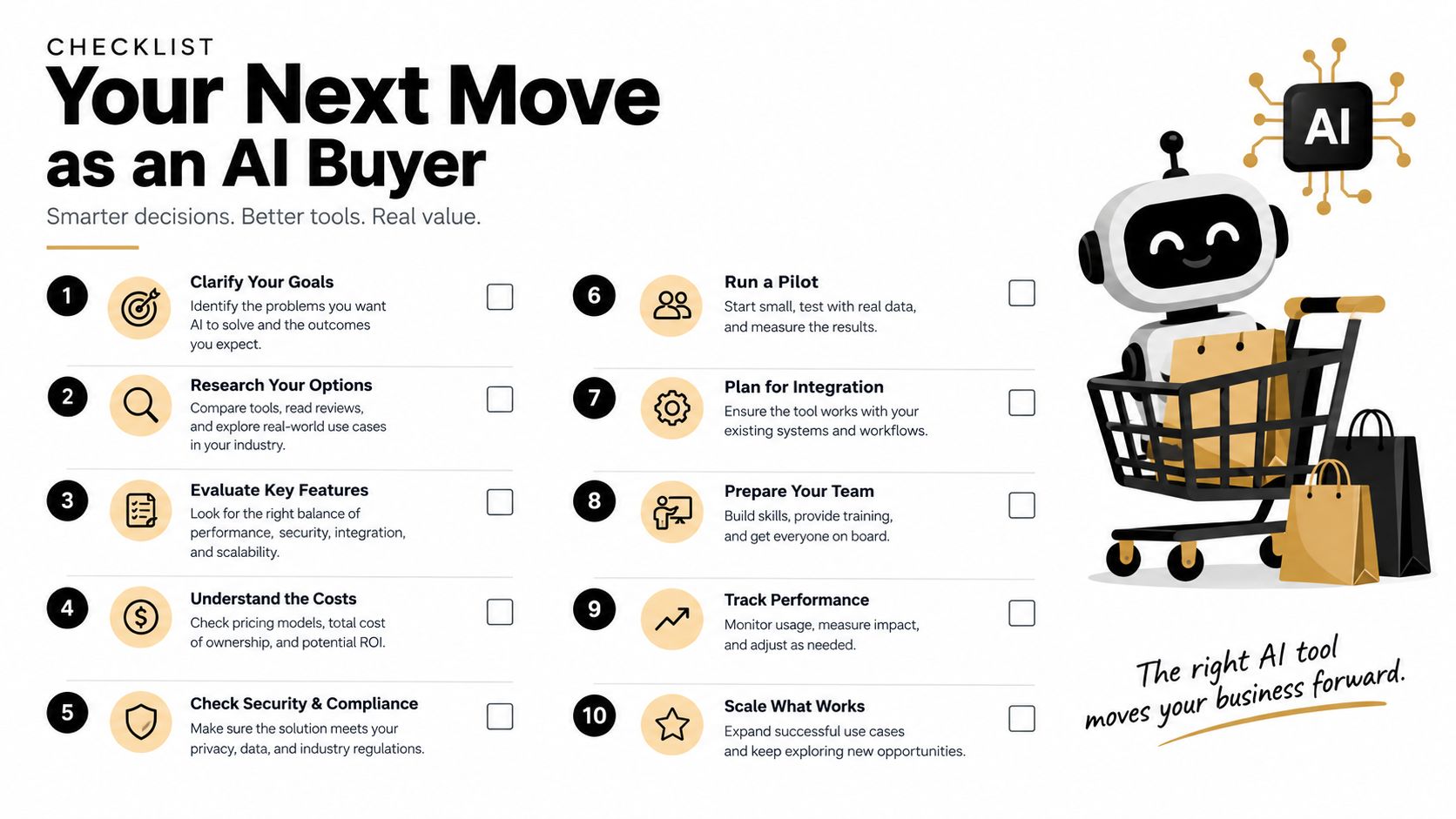 A ten-step checklist for buying AI tools, presented with a cute robot shopping in a store.