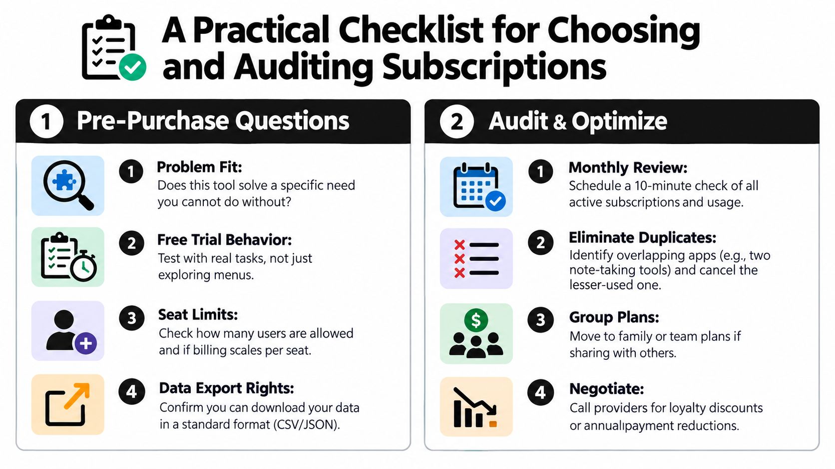 A practical checklist for choosing and auditing subscription services, featuring pre-purchase questions and monthly optimization steps.