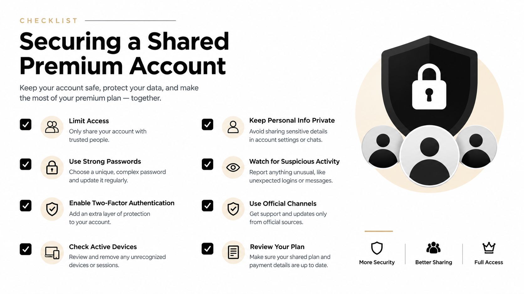 A checklist infographic titled Securing a Shared Premium Account providing tips for safe online subscription sharing.