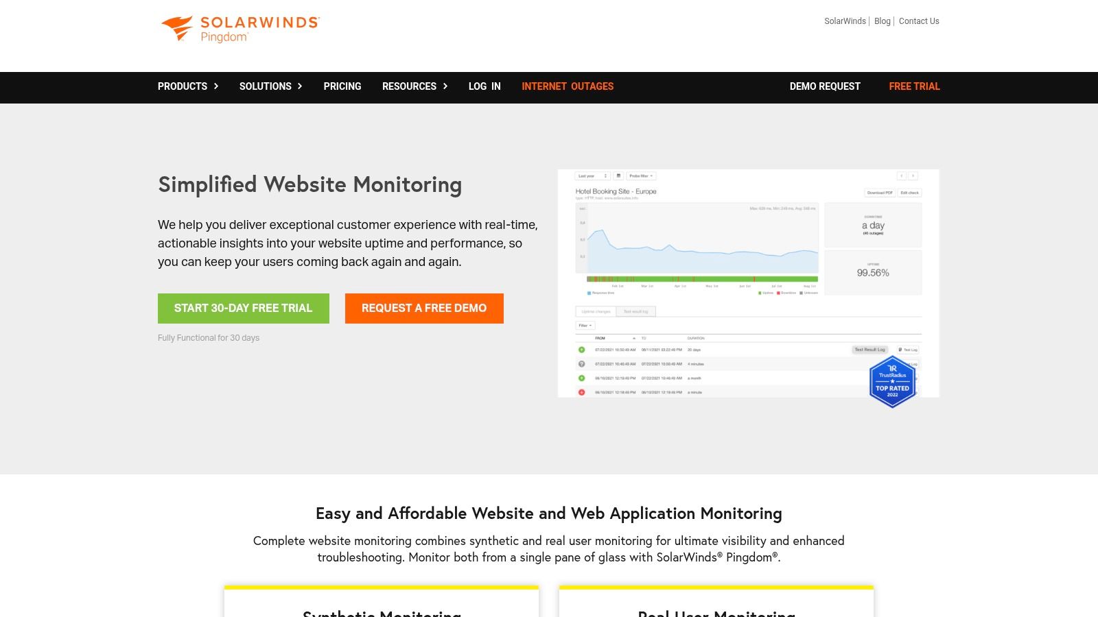 SolarWinds Pingdom
