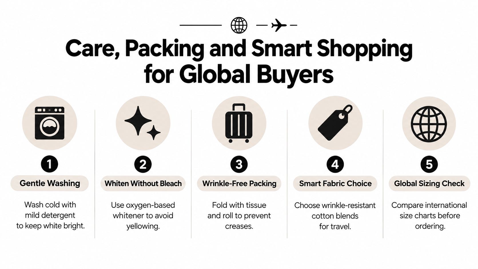 An infographic titled Care, Packing and Smart Shopping for Global Buyers featuring five tips for garment maintenance and travel.