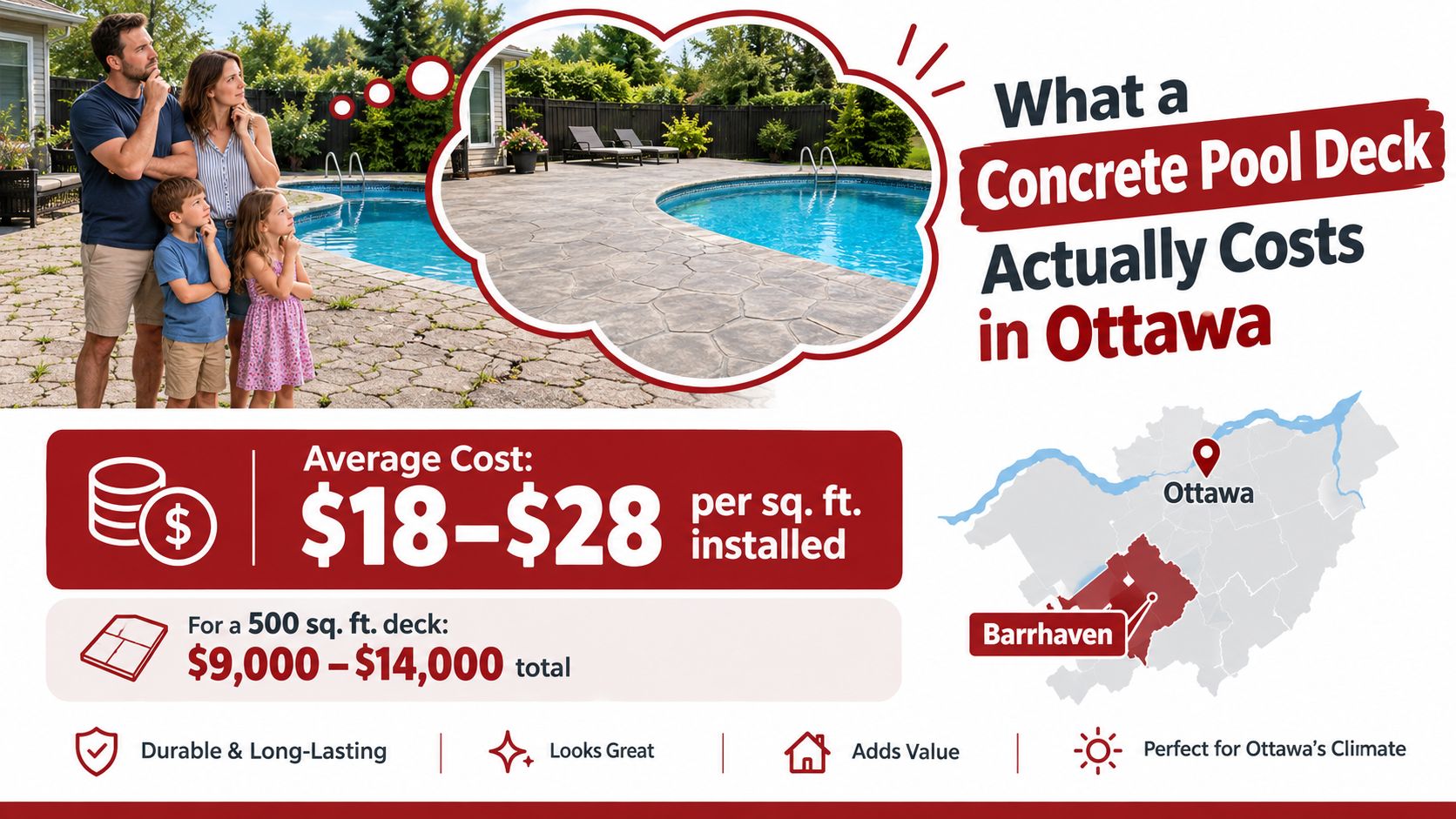 An infographic showing the average installation costs for concrete pool decks in Ottawa, Canada.