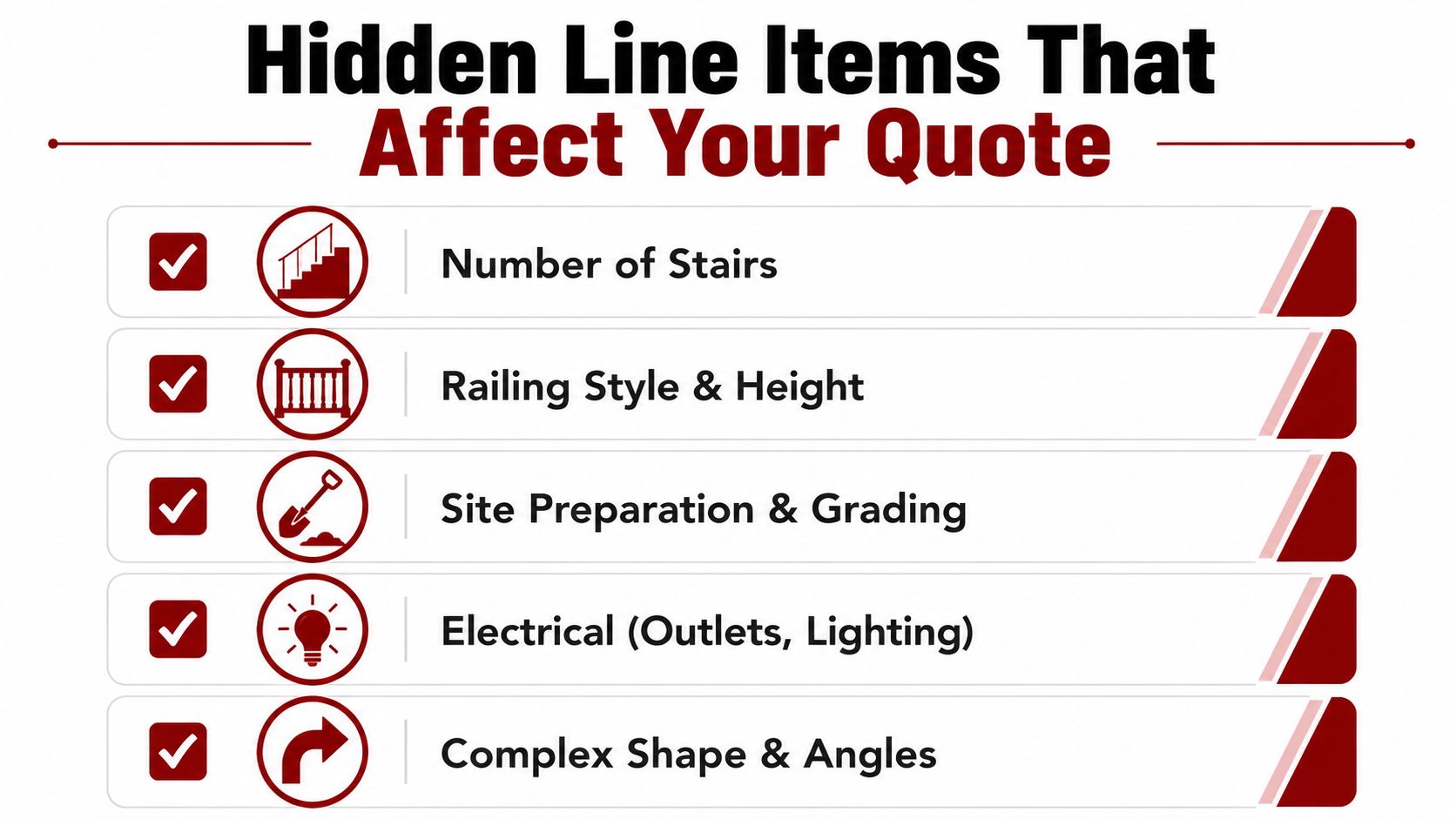 A list of hidden line items influencing deck pricing including stairs, railing style, grading, electrical, and complex shapes.