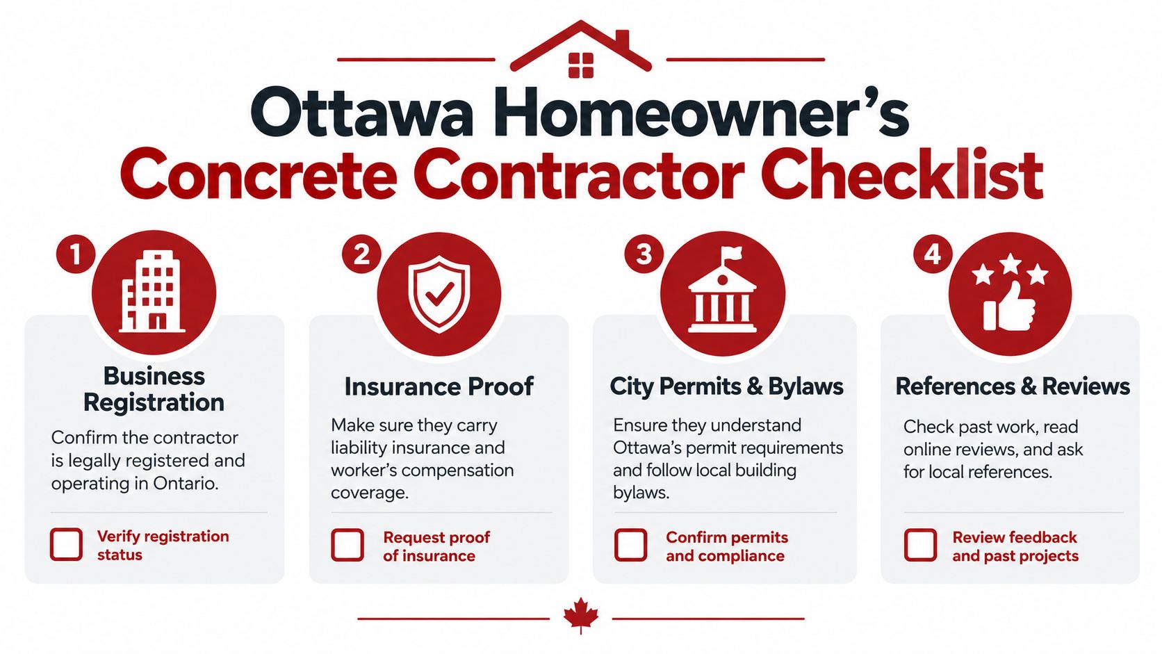An infographic titled Ottawa Homeowner's Concrete Contractor Checklist detailing four steps to hire a professional contractor.