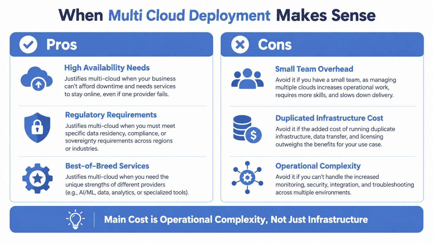 A comparative chart outlining the pros and cons of adopting a multi-cloud deployment strategy for businesses.