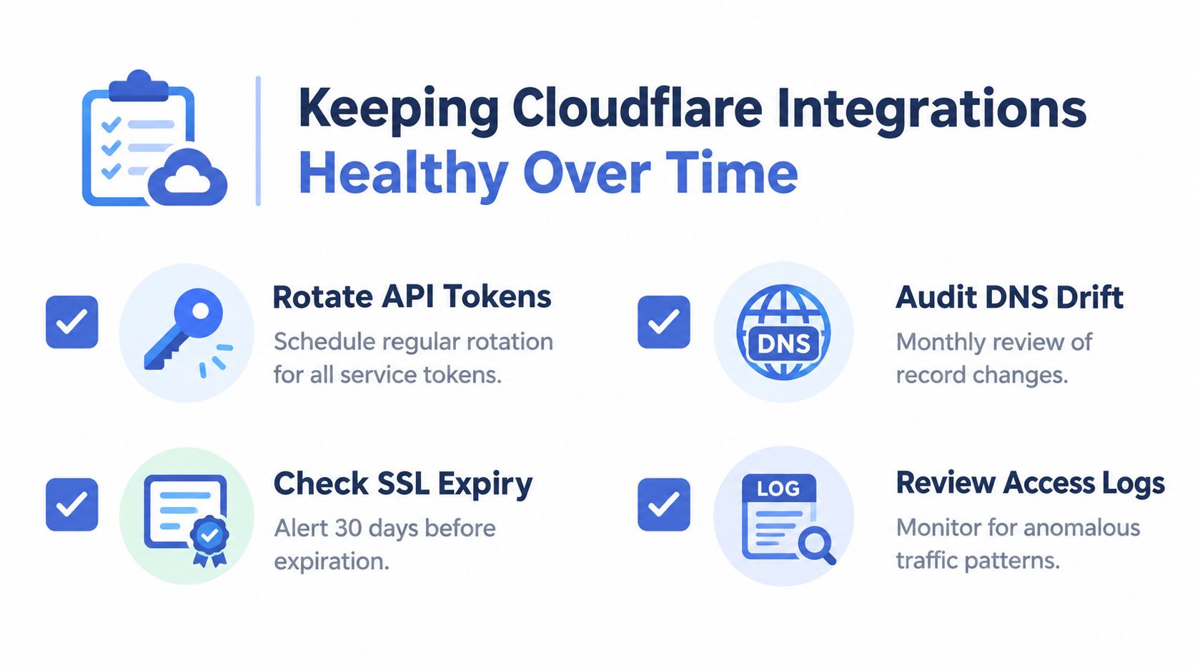 A checklist infographic illustrating four essential best practices for maintaining healthy and secure Cloudflare integrations over time.