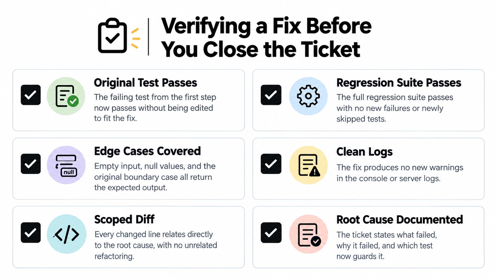A checklist infographic titled Verifying a Fix Before You Close the Ticket showing six best practices.