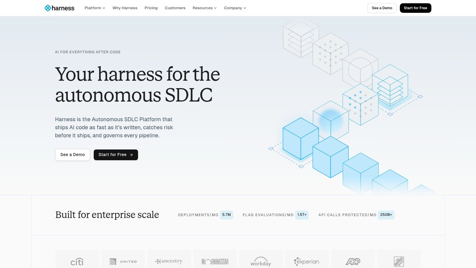 Harness Continuous Delivery and GitOps