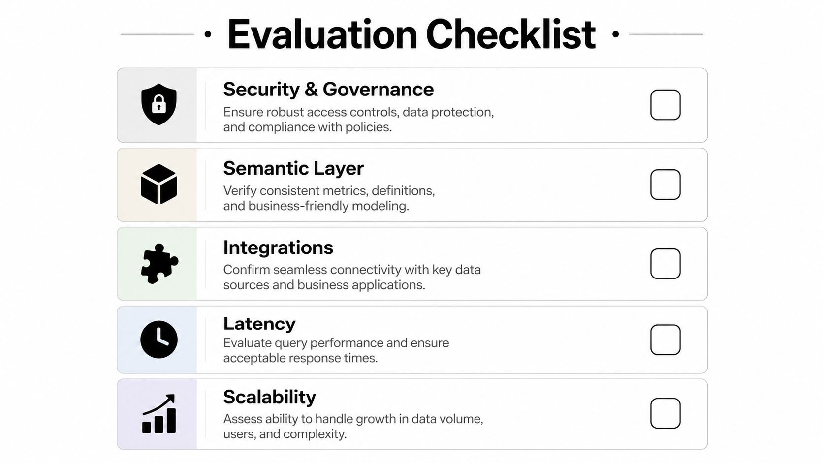 An evaluation checklist for data systems, listing criteria including security, semantic layer, integrations, latency, and scalability.