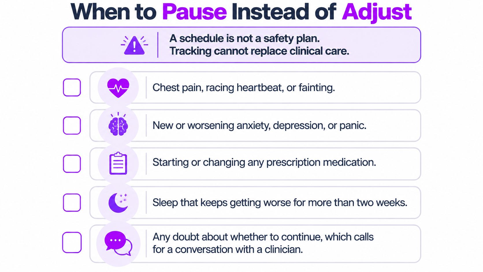 A checklist showing five warning signs that indicate you should pause your microdosing schedule to seek clinical advice.
