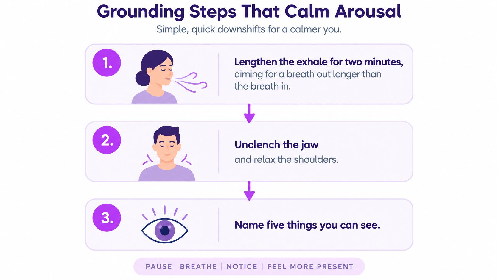 An infographic titled Grounding Steps That Calm Arousal, illustrating three techniques for managing stress and regulating your nervous system.
