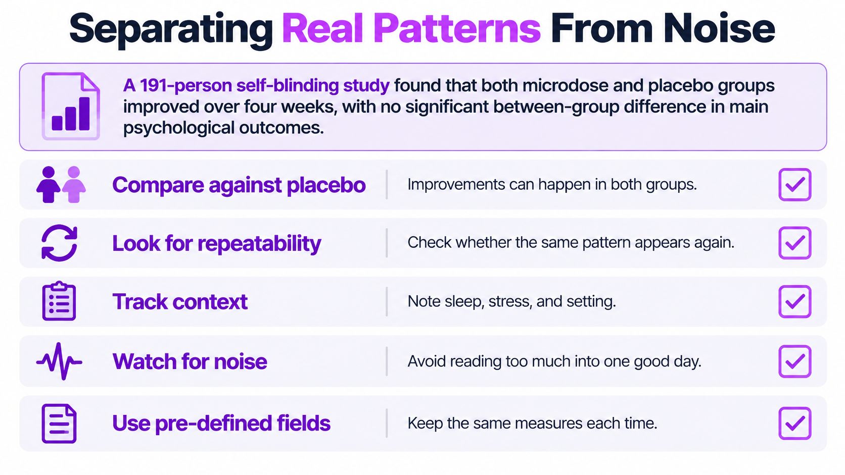 An infographic titled Separating Real Patterns From Noise illustrating scientific research methodology and data tracking tips.
