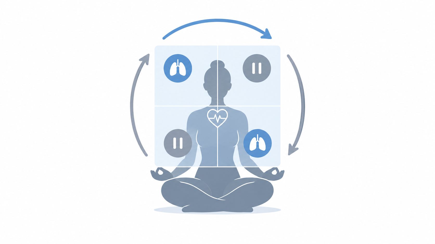 A person practicing box breathing in a lotus pose to manage stress and anxiety effectively.