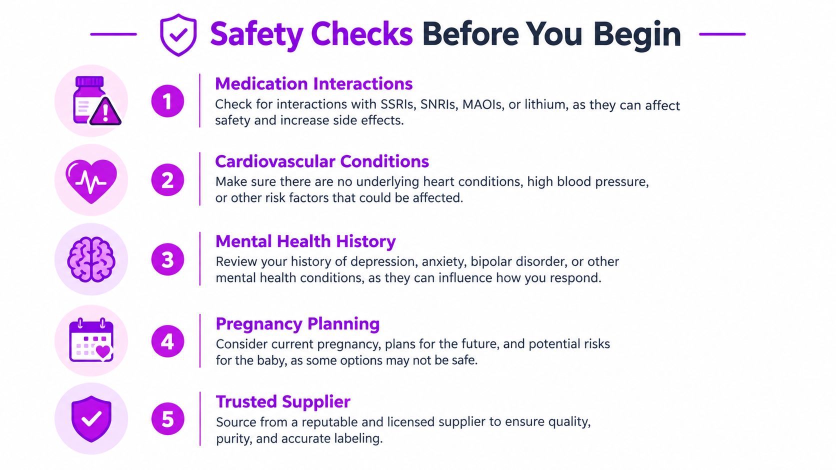 A safety checklist infographic listing five essential health and procurement precautions before starting a new supplement regimen.