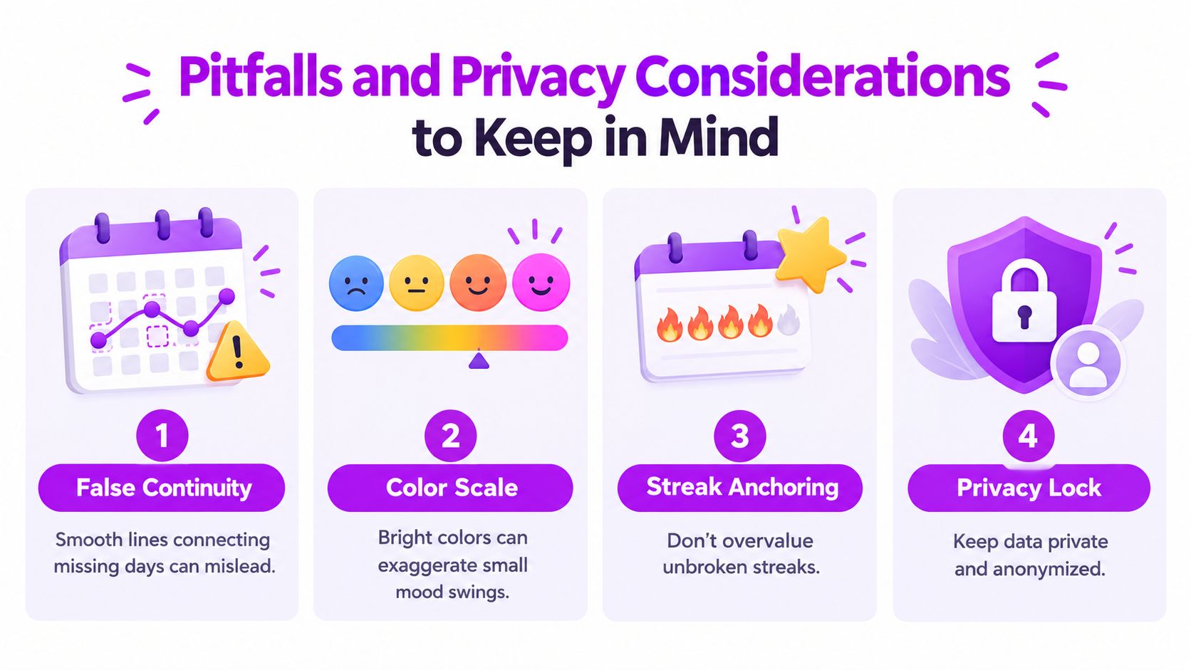 An infographic titled Pitfalls and Privacy Considerations showing four tips for tracking personal data safely.