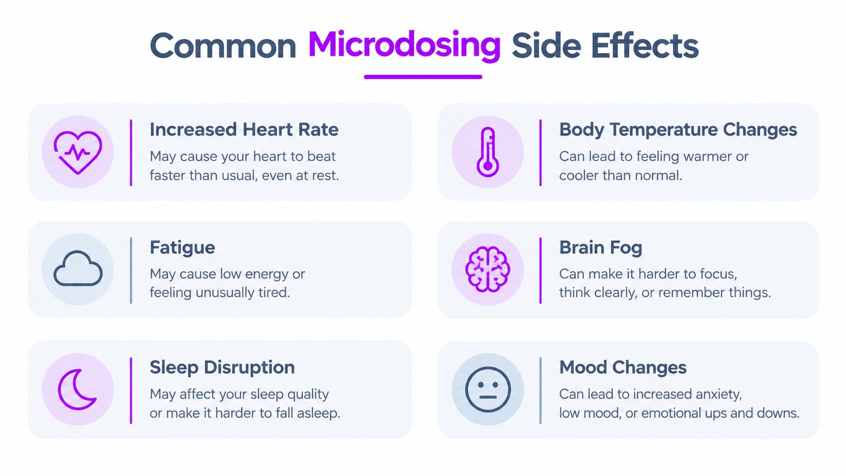 An infographic titled Common Microdosing Side Effects listing six potential physical and mental reactions to microdosing.