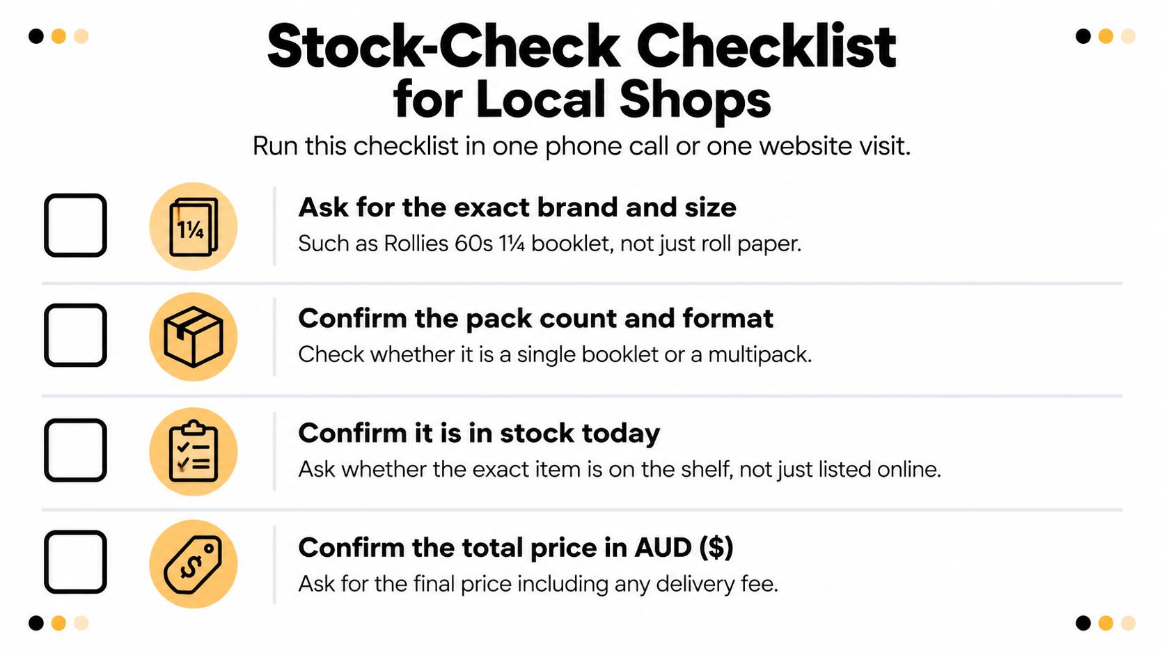 A checklist graphic guiding customers on how to confirm stock availability for local retail shops.