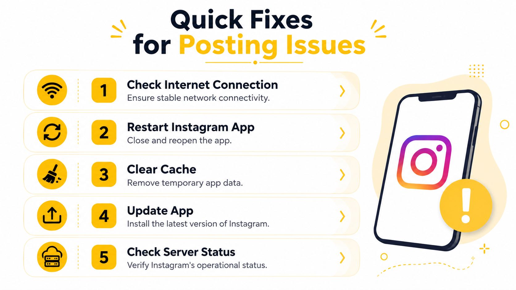 Fix Can't Post on Instagram Issues: 2026 Guide - Sup Growth