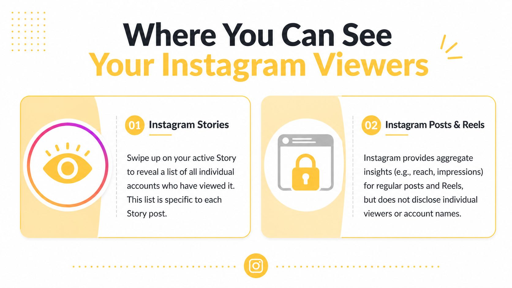 How to See Who Saw Your Instagram Post (The Real Answer) - Sup Growth