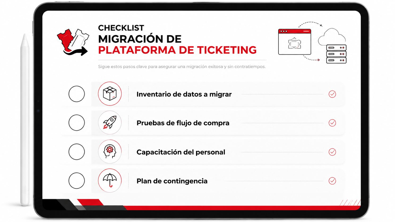 Lista de verificación para la migración exitosa de una plataforma de venta de entradas digitales.