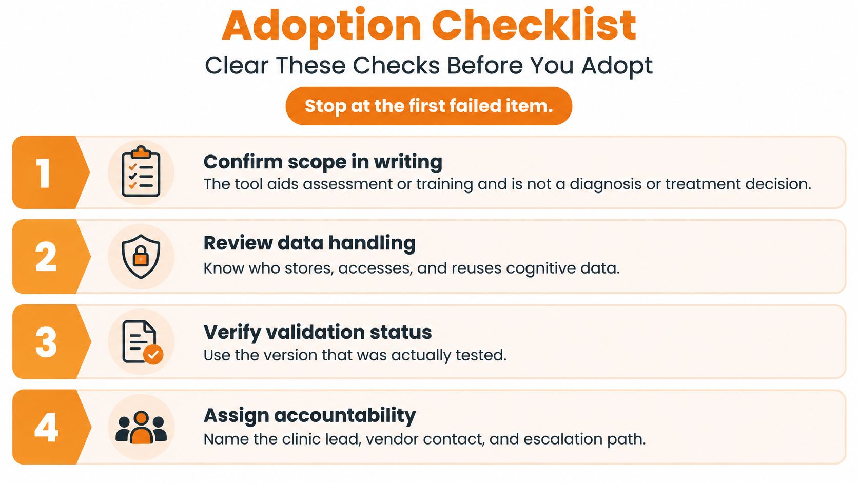 An adoption checklist for healthcare professionals featuring four numbered steps for integrating new clinical tools safely.
