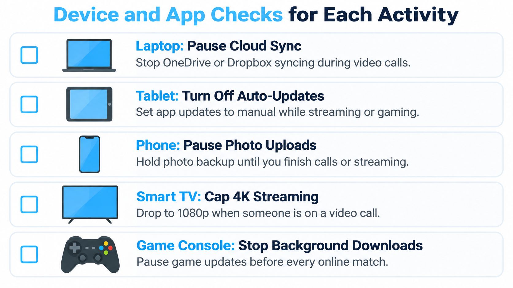 A checklist of device and app settings to reduce network strain and improve connectivity during busy activities.