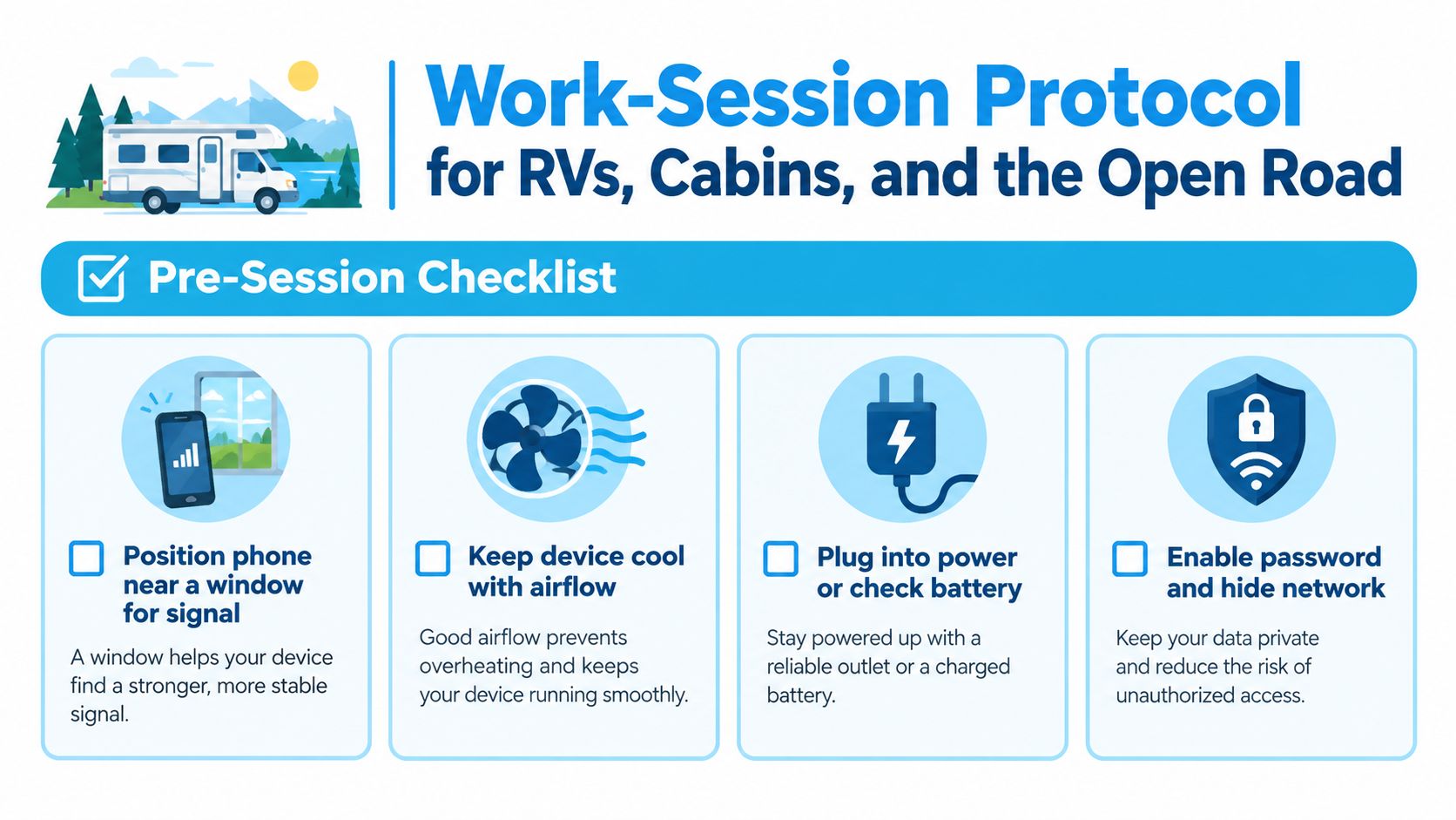 A checklist graphic illustrating pre-session preparation tips for working remotely in RVs, cabins, and travel settings.