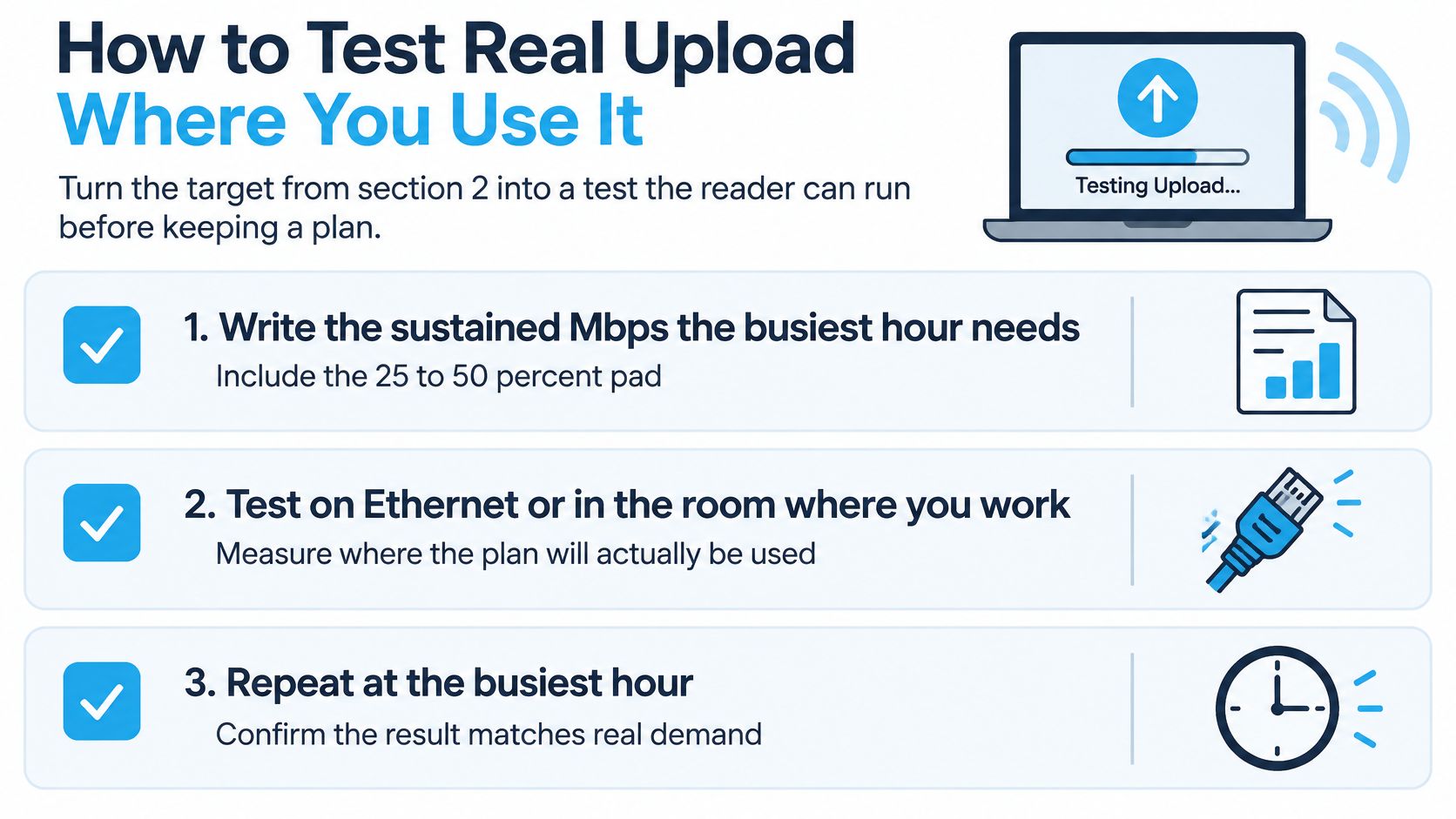 An infographic showing a three-step guide on how to test real internet upload speeds.